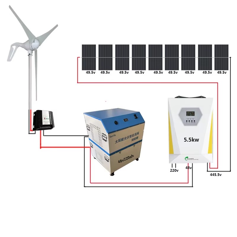 【สินค้าขายดี】ระบบไฮบริดพลังงาน - Renewable Energy Wind Solar บทวิจารณ์และราคา