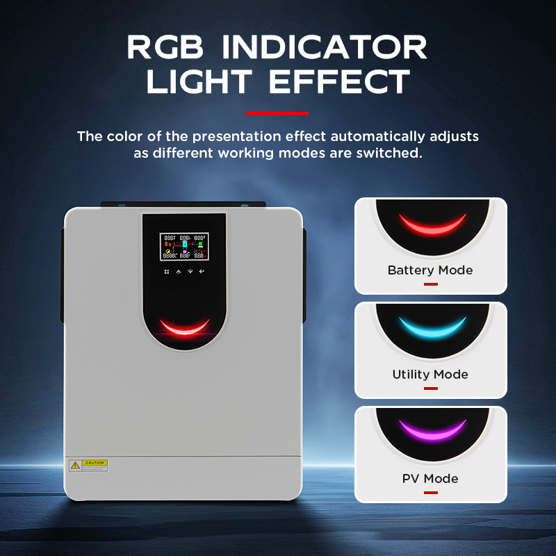 อินเวอร์เตอร์พลังงานแสงอาทิตย์ - Renewable Energy Solutions บทวิจารณ์และราคา