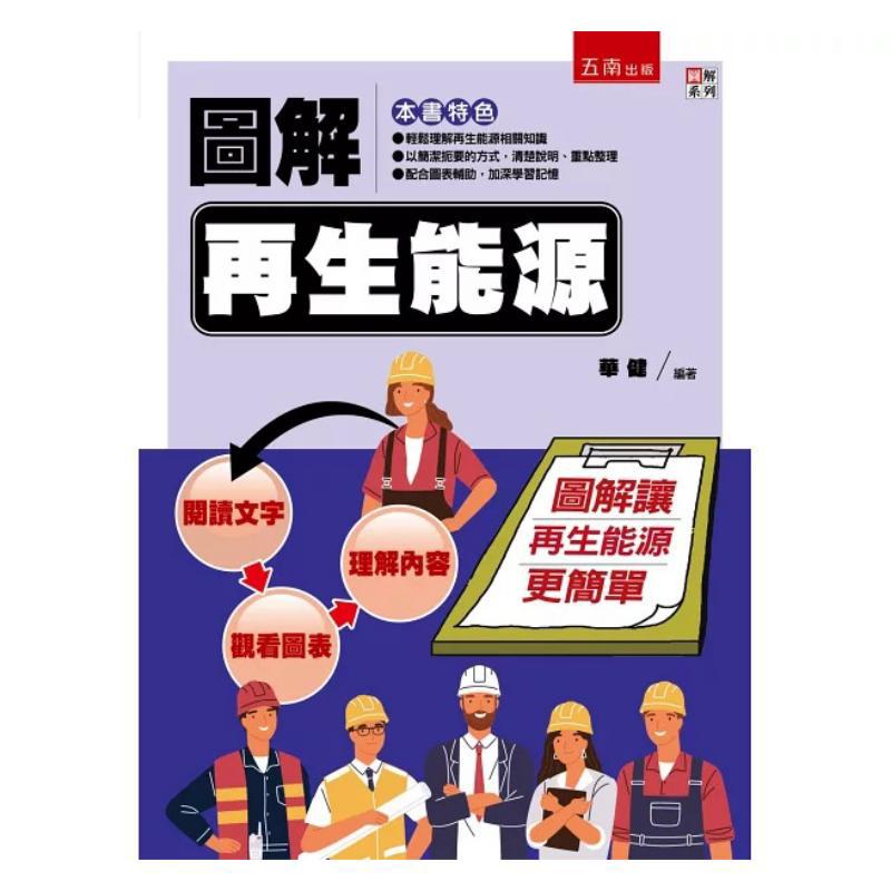 ภาพประกอบพลังงานทดแทน หัวเจี้ย - Renewable Energy Book บทวิจารณ์และราคา