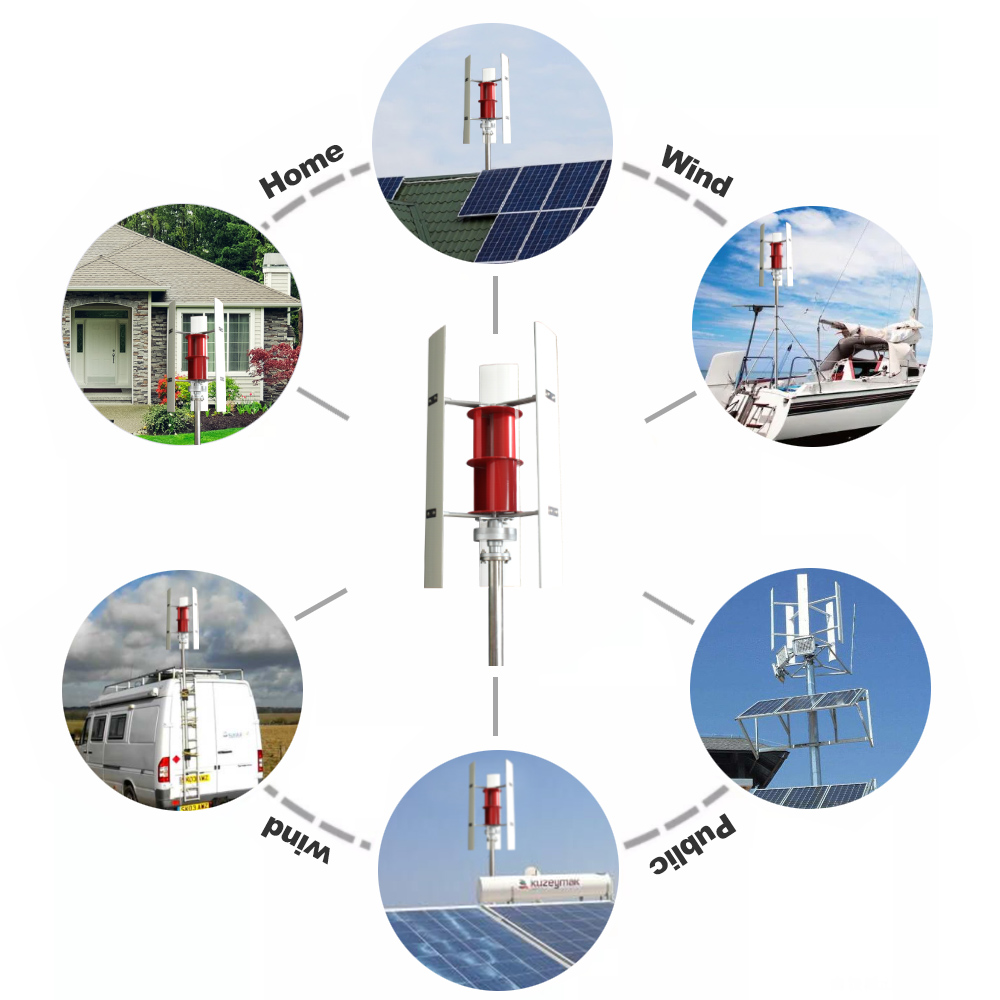 กังหันลมแกนตั้ง 10 กิโลวัตต์ โ - Renewable Energy Solutions บทวิจารณ์และราคา