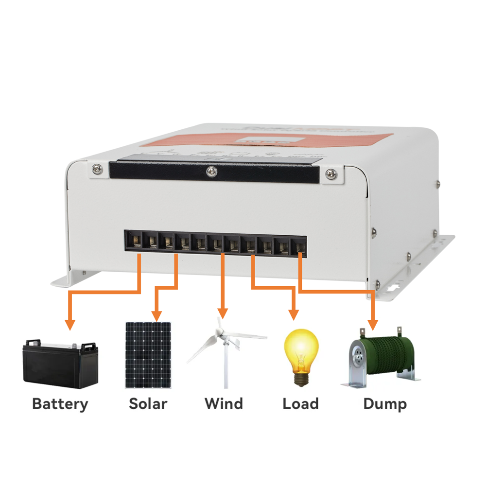 ตัวควบคุมการชาร์จแบบไฮบริดพลัง - Renewable Energy Wind Solar บทวิจารณ์และราคา