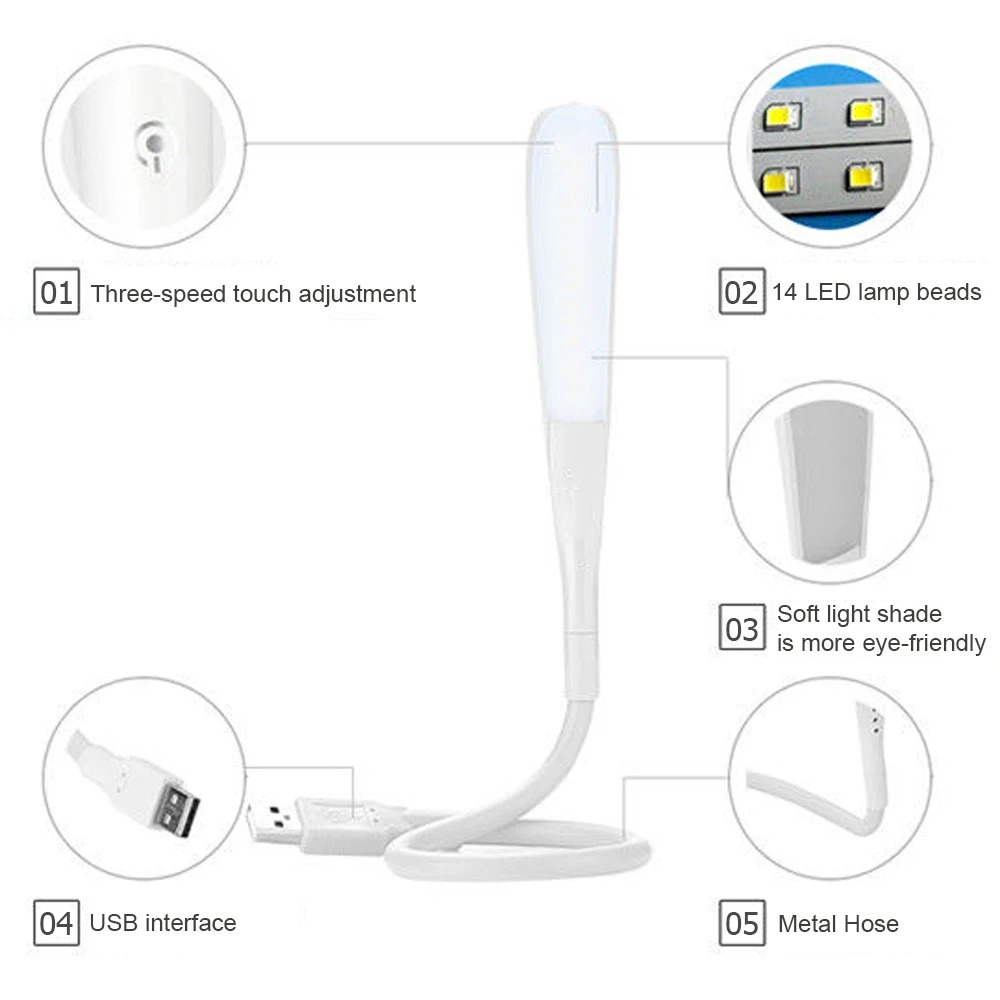 1 PC Mini แบบพกพา USB LED Ligh - Renewable Energy Book บทวิจารณ์และราคา