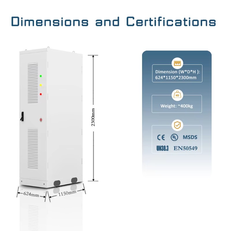 【สินค้าขายดี】Renepoly 420kw อิ - Renewable Energy Solutions บทวิจารณ์และราคา
