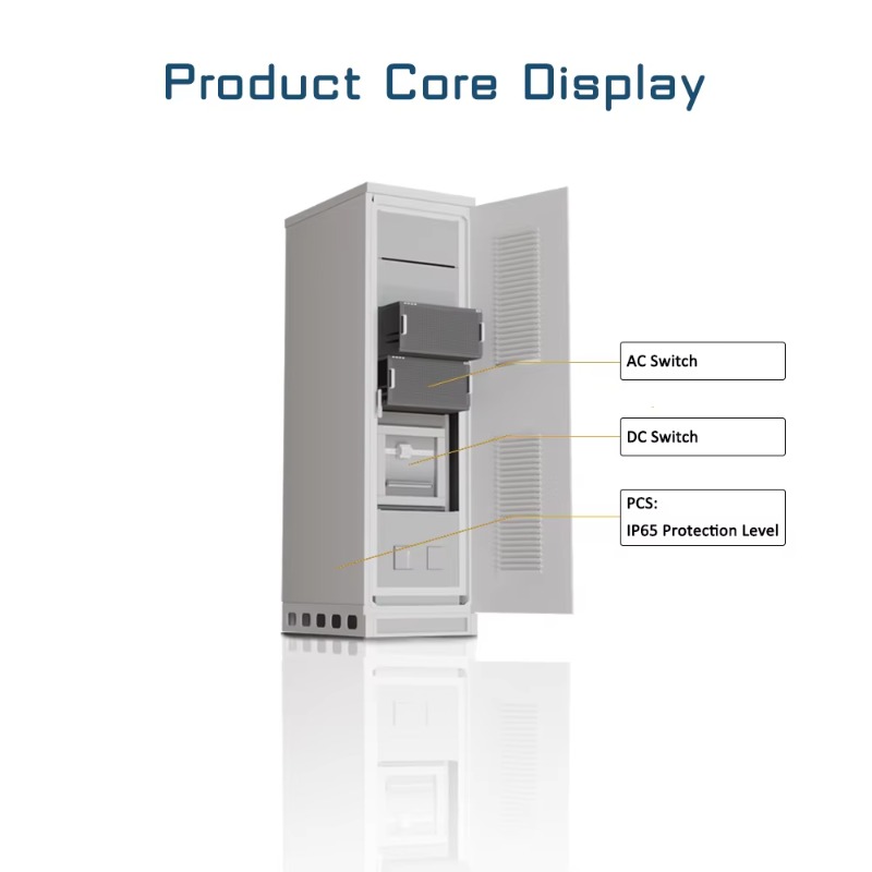 【สินค้าขายดี】Renepoly 420kw อิ - Renewable Energy Solutions บทวิจารณ์และราคา